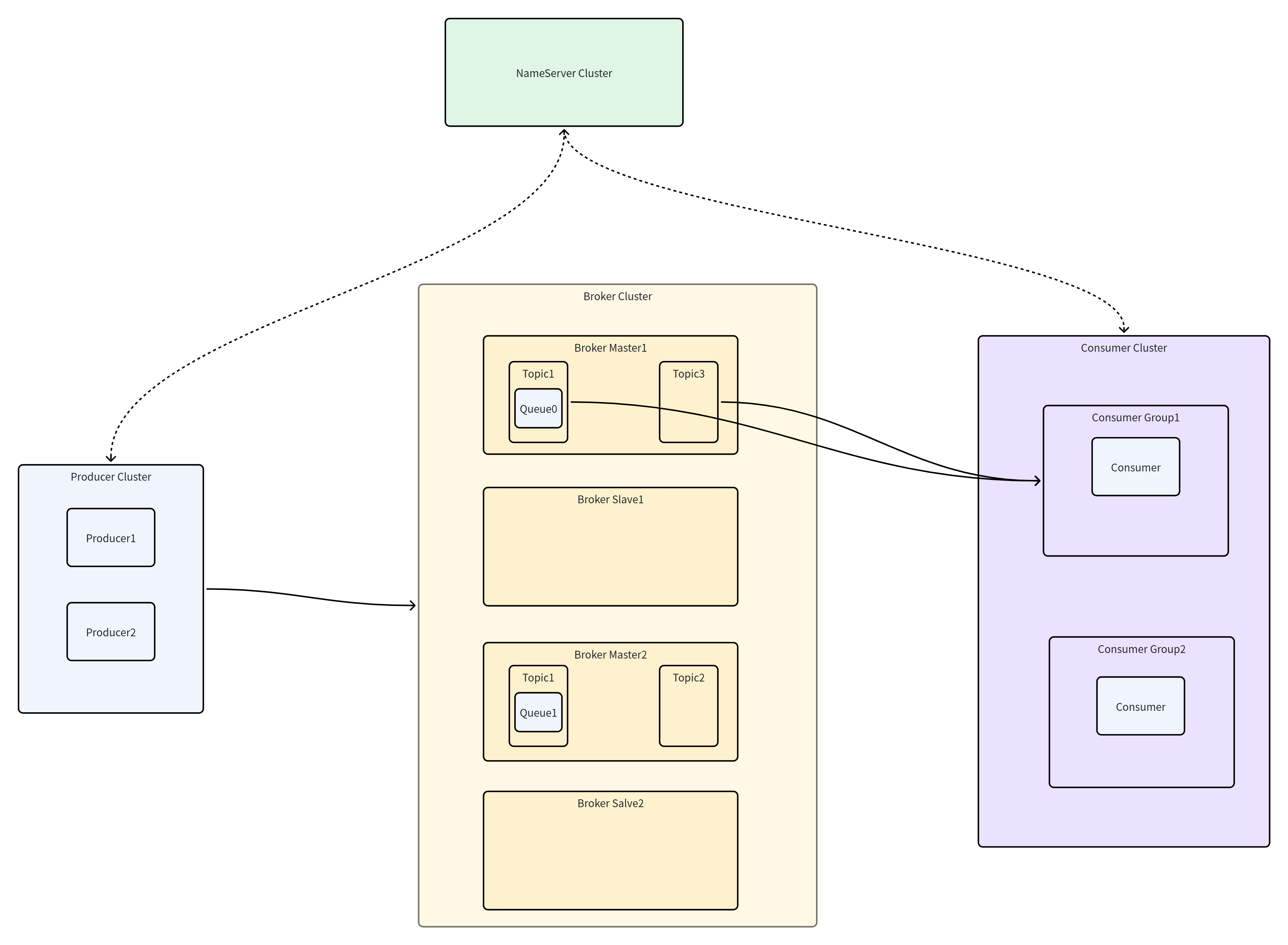 image-20260406221404276